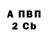 Амфетамин VHQ Victor Vinogradoff